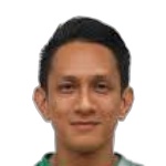 R. Barudin