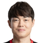 Shin Sung-Jae