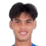 Atsadawut  Changthong