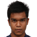 Ferris Danial Mat Nasir