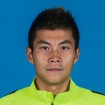 Huang Xiyang