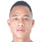 Nguyễn Xuân Luân